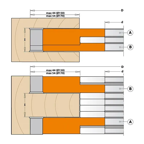 CMT 2-teiliges Set aus verstellbaren Nutmesserköpfen MAN - D150x14-28 d30 Z2+2 V2+2 ALU