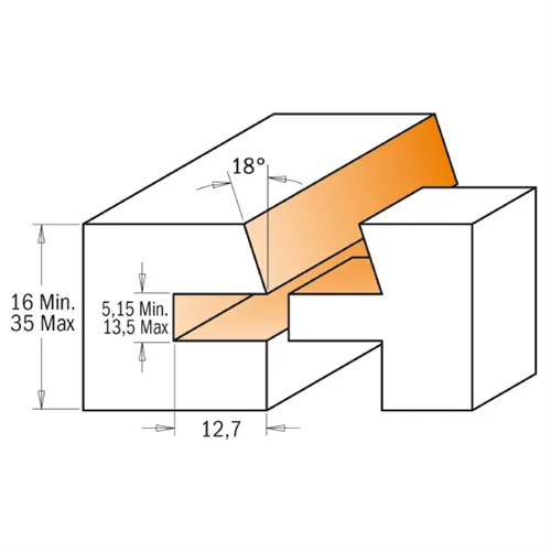 CMT Set Einstellbare Fräsersets zur Herstellung von Feder- und Nutverbindungen 3 St., S=12 HW