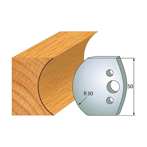 IGM Profil 544 - Profilmesser-Paar 50×4 mm SP