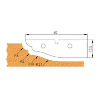 IGM Profilmesser B 60×17,5×2 mm für F632-182